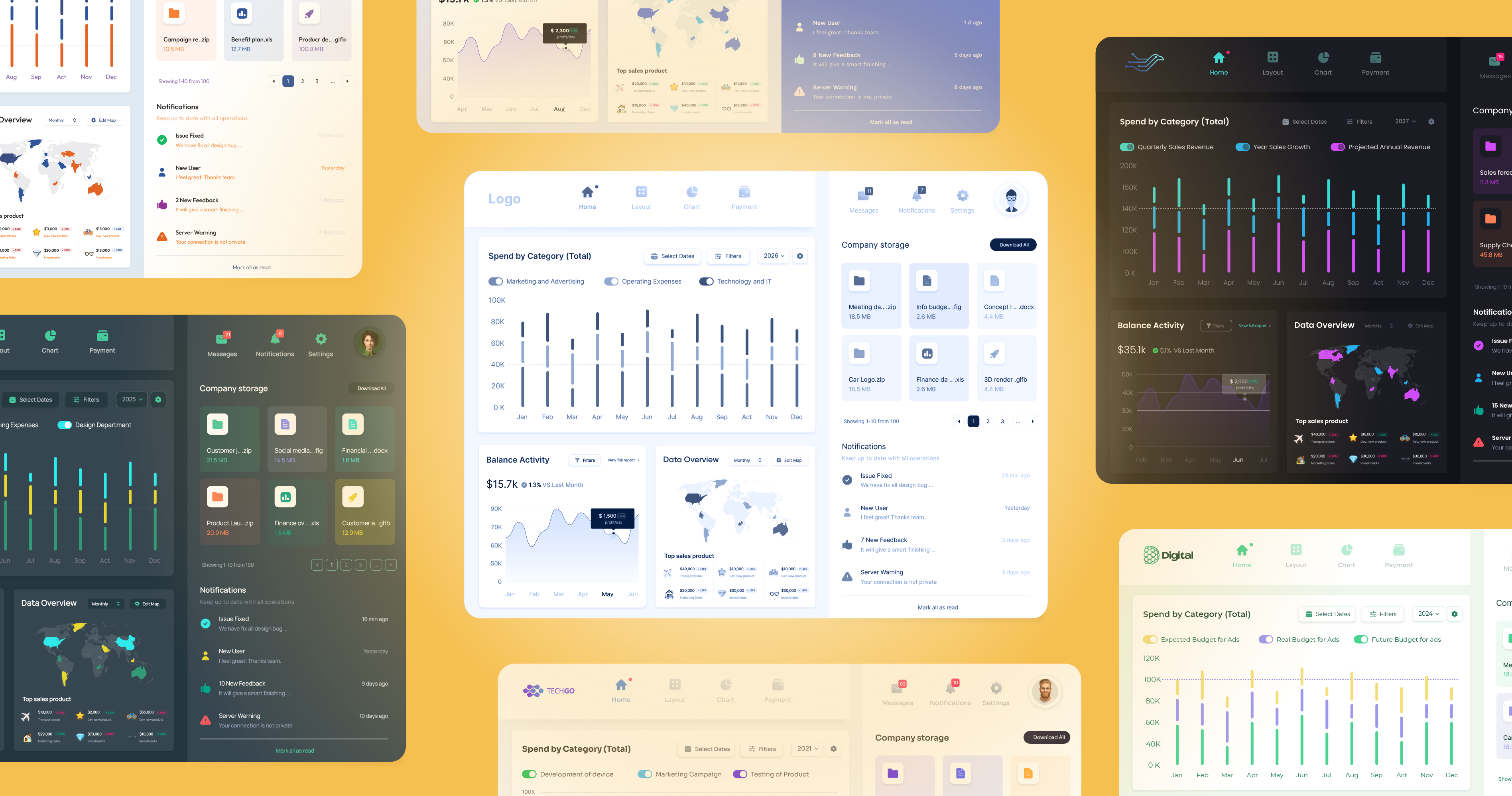 Exploring white-label software development