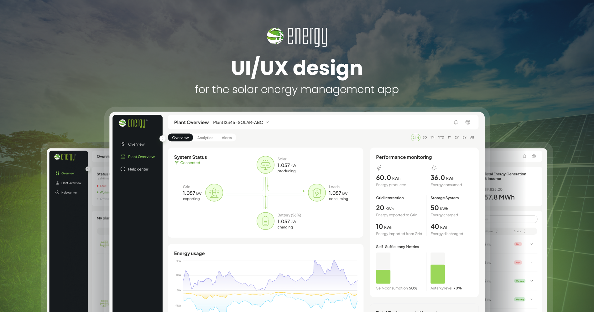 Case study: UI/UX design for the solar energy management system